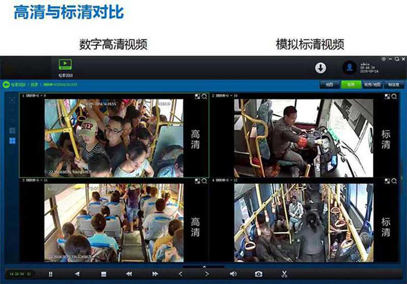 公交车4G视频车辆定位监控系统