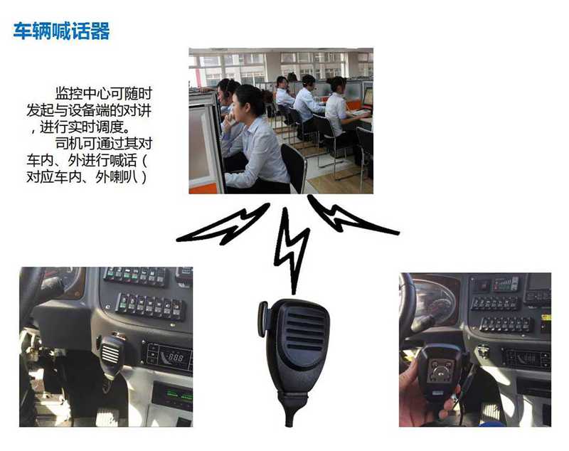 公交车4G视频车辆定位监控系统