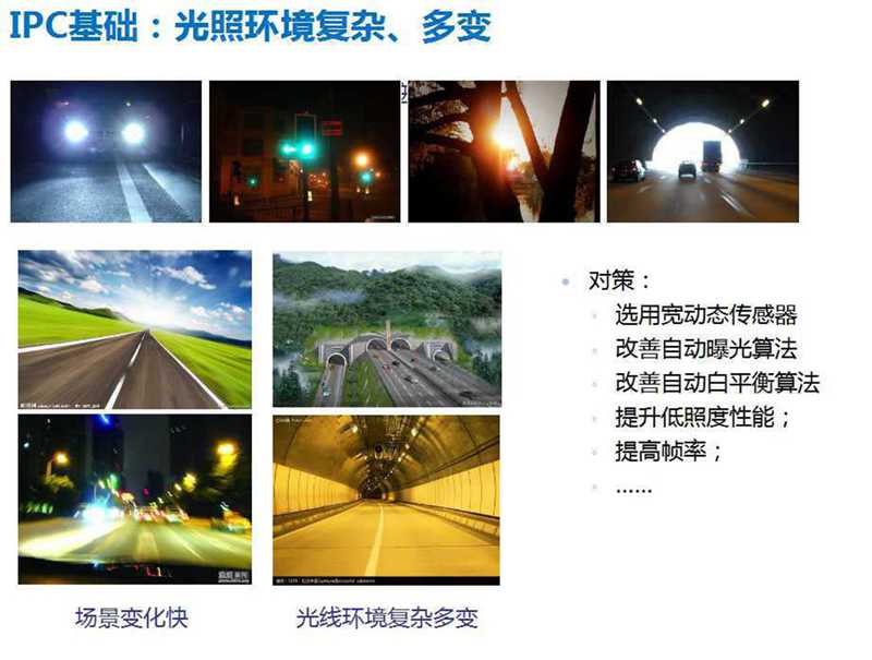 校车车辆定位监控系统