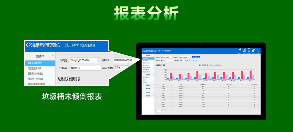 环卫车GPS车辆管理系统