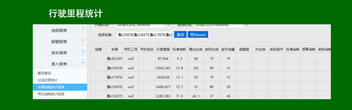 环卫车GPS车辆管理系统