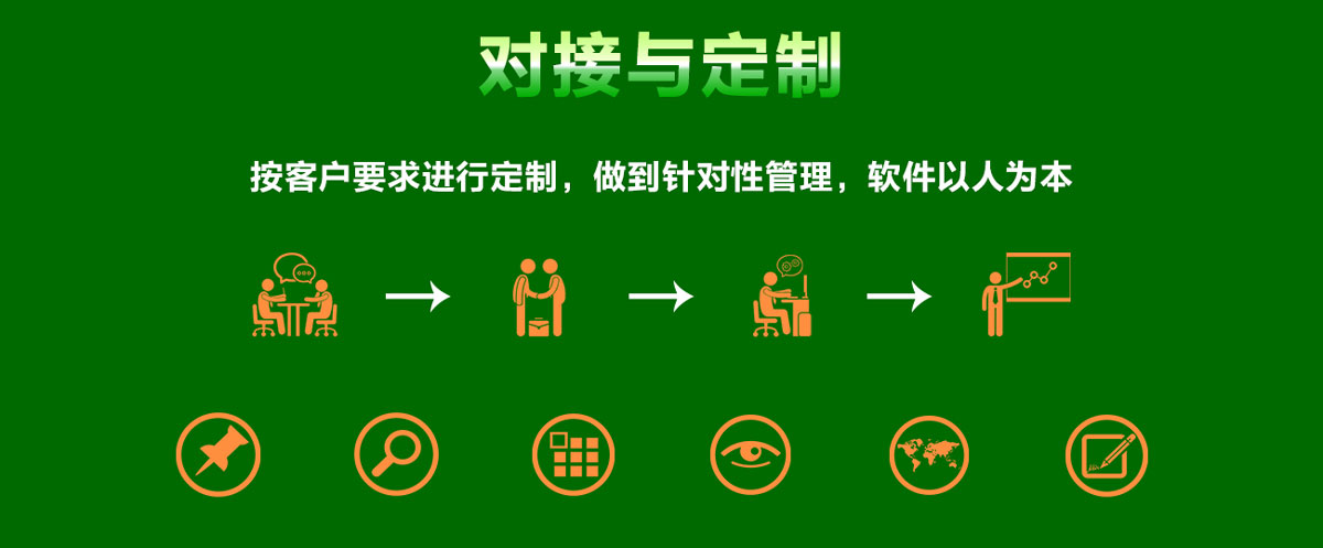 环卫车GPS车辆管理系统