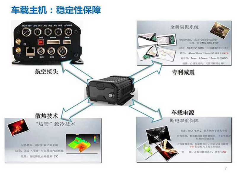 <a href=http://www.gpstrackers.cn/product.html target='_blank'>GPS定位器</a>