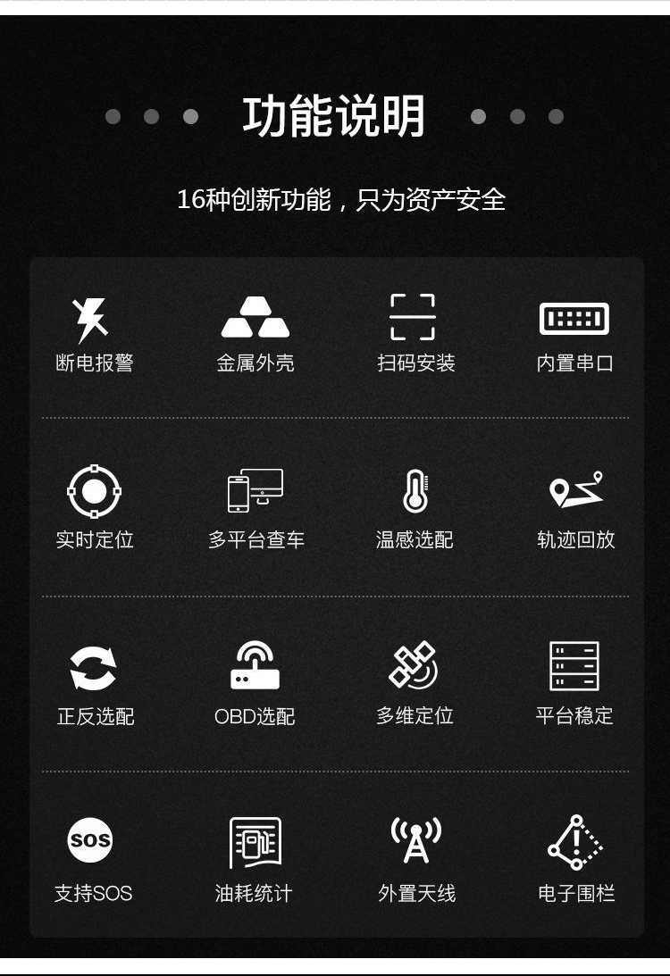 车载定位终端