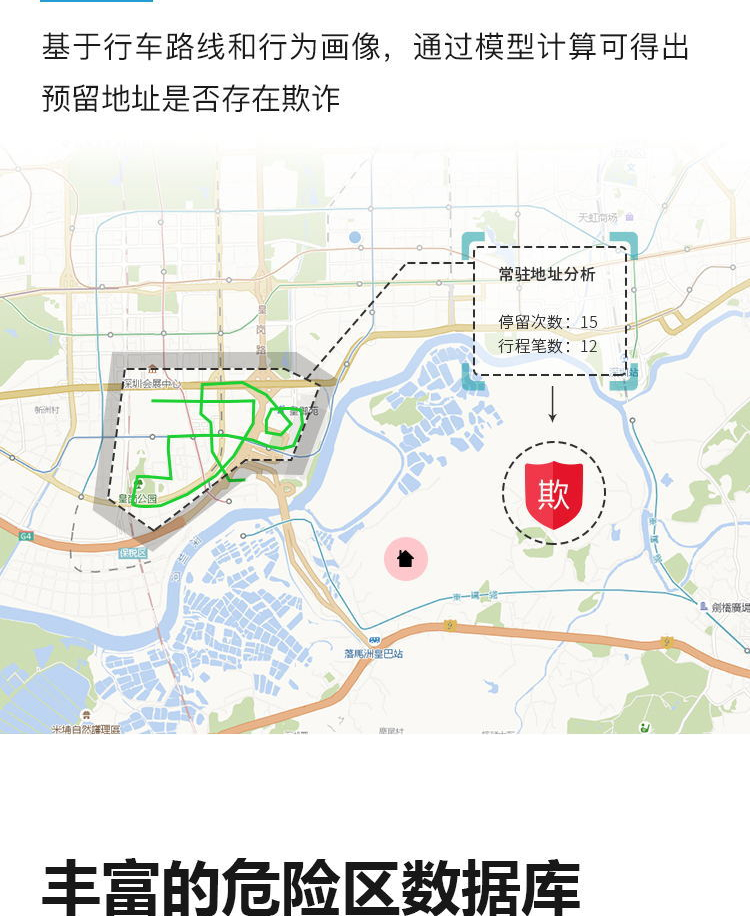 车载定位终端