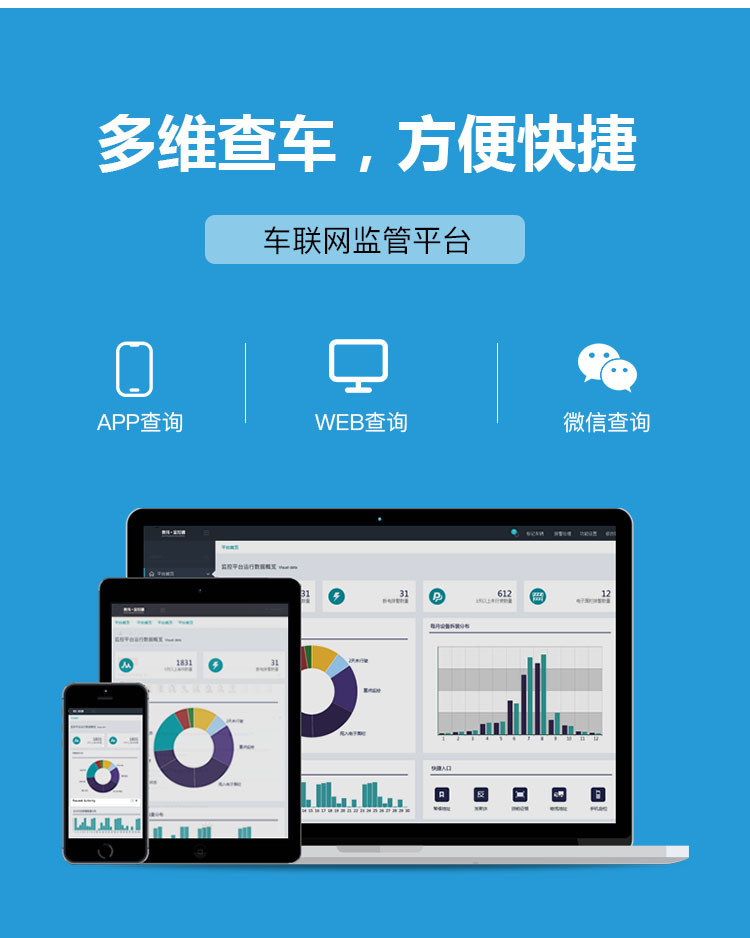 车载定位终端