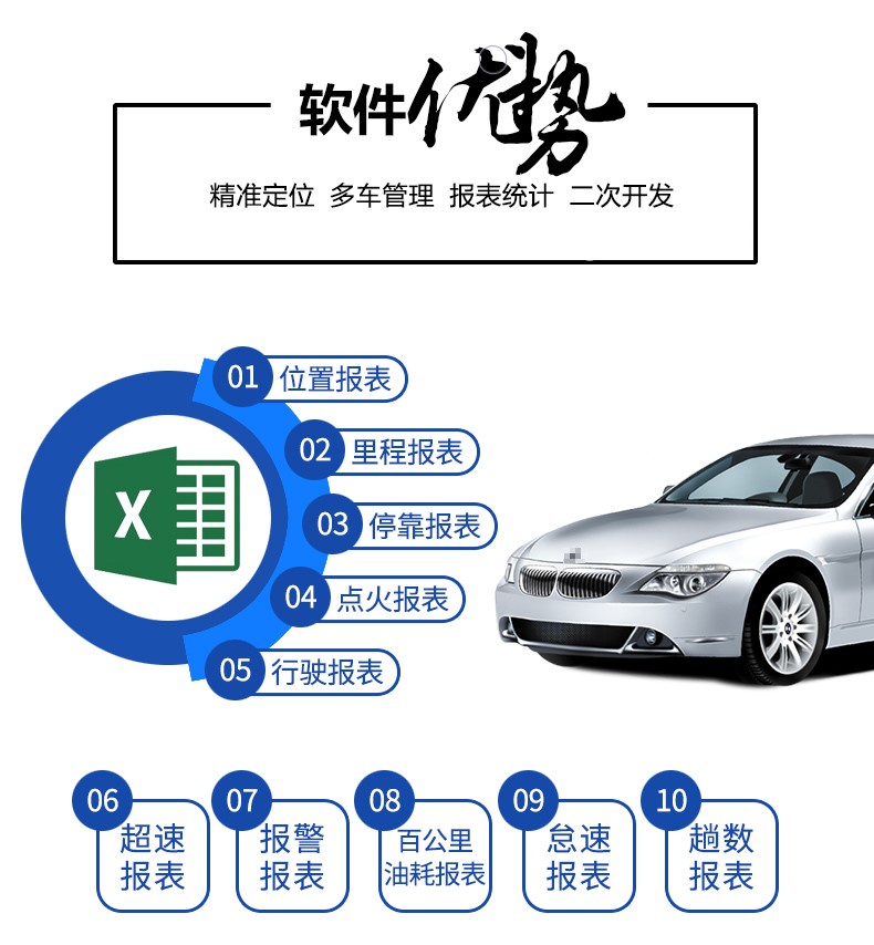 公务车北斗GPS管理系统