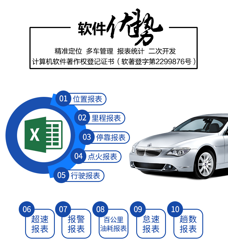 租赁车按揭车GPS防盗监控系统