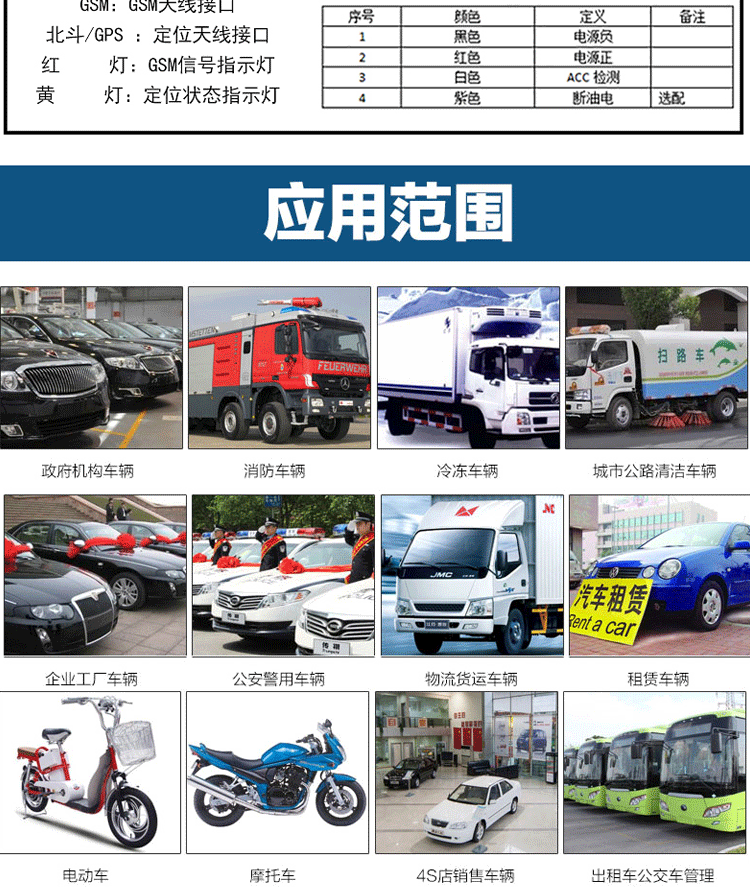 北斗GPS车辆定位器