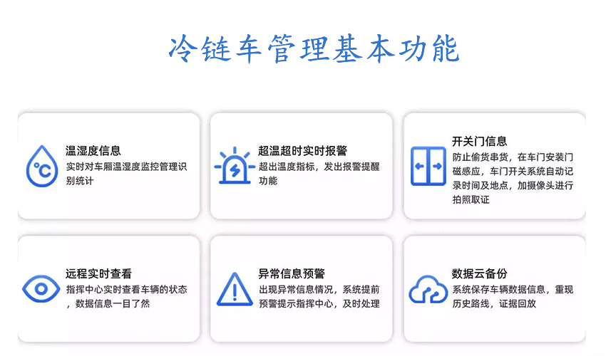 冷藏车北斗GPS管理系统