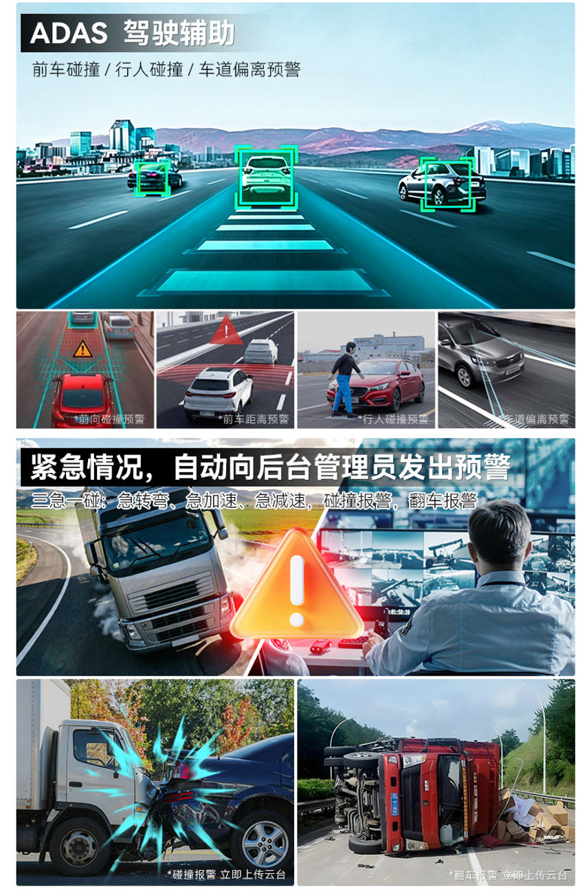 10.1 寸五路 4G+WiFi 车载一体机 ADAS/DMS/BSD AI 防水车载监控显示器 10.1 寸五路 4G+WiFi 车载一体机 ADAS/DMS/BSD AI 防水车载监控显示器