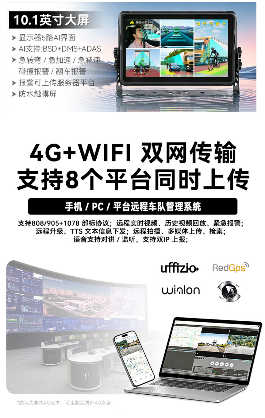10.1 寸五路 4G+WiFi 车载一体机 ADAS/DMS/BSD AI 防水车载监控显示器 10.1 寸五路 4G+WiFi 车载一体机 ADAS/DMS/BSD AI 防水车载监控显示器