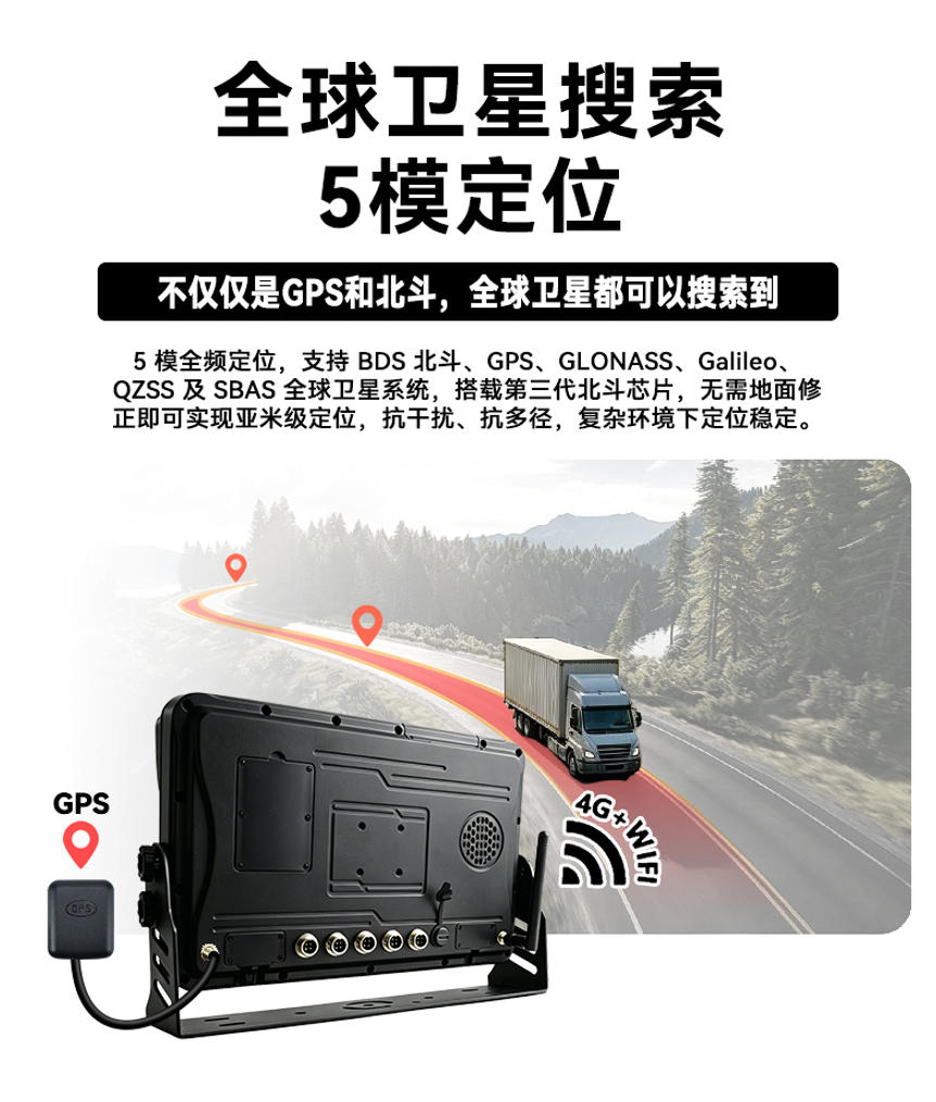10.1 寸五路 4G+WiFi 车载一体机 ADAS/DMS/BSD AI 防水车载监控显示器 10.1 寸五路 4G+WiFi 车载一体机 ADAS/DMS/BSD AI 防水车载监控显示器