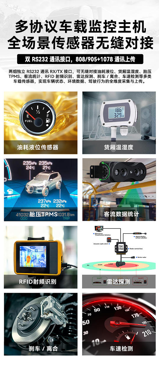 10.1 寸五路 4G+WiFi 车载一体机 ADAS/DMS/BSD AI 防水车载监控显示器 10.1 寸五路 4G+WiFi 车载一体机 ADAS/DMS/BSD AI 防水车载监控显示器