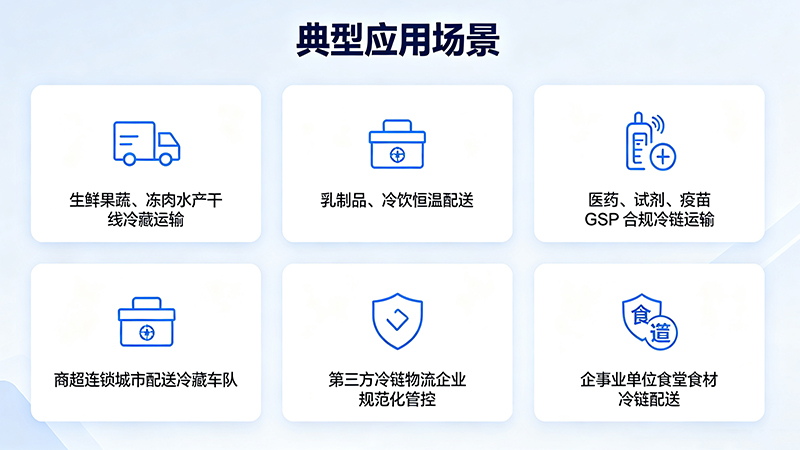 冷藏车监控系统