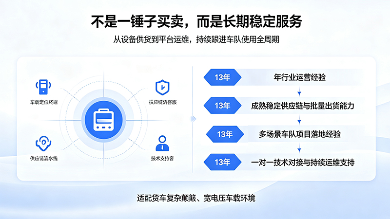 物流车队北斗 GPS 定位管理系统 物流车队北斗 GPS 定位管理系统