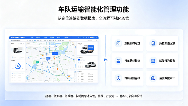 物流车队北斗 GPS 定位管理系统 物流车队北斗 GPS 定位管理系统