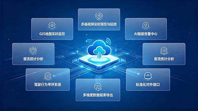 智慧公交