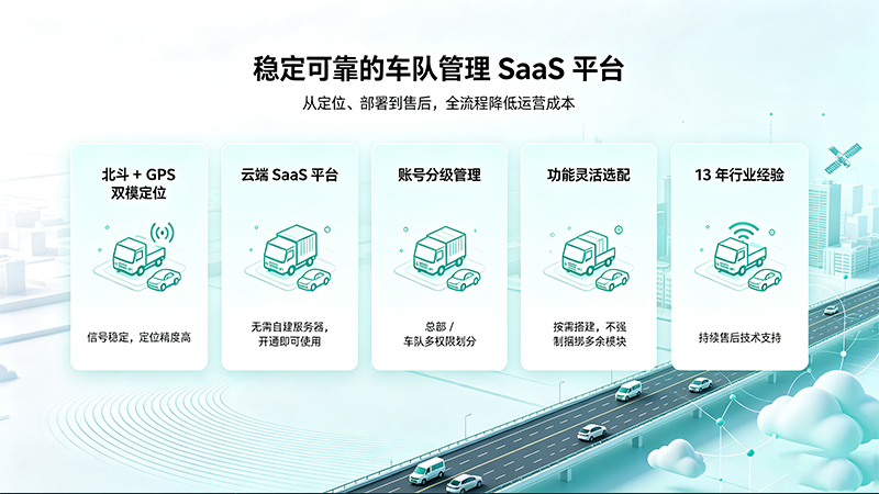 车队管理系统