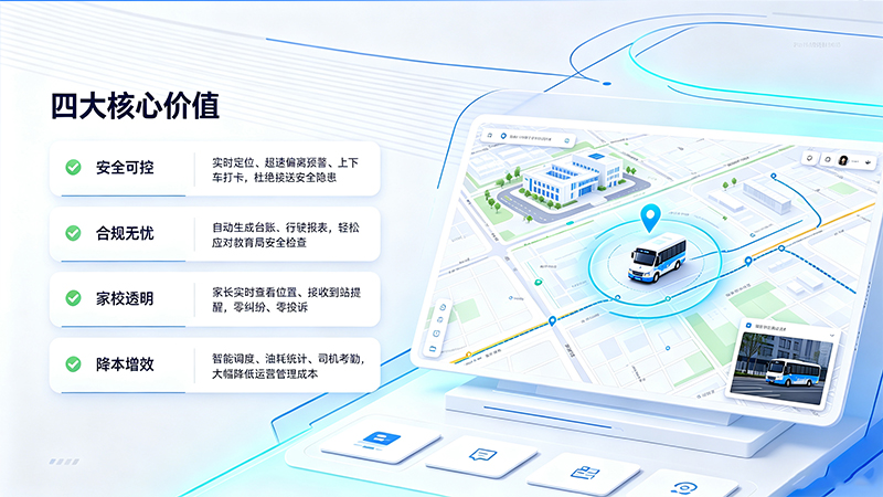 校车定位管理系统