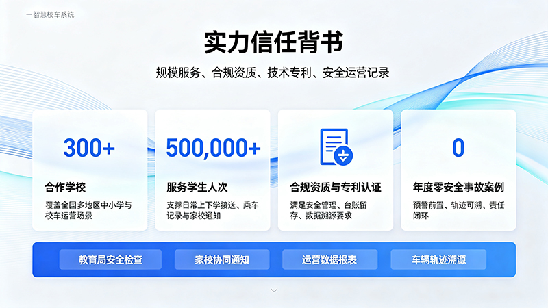 校车定位管理系统