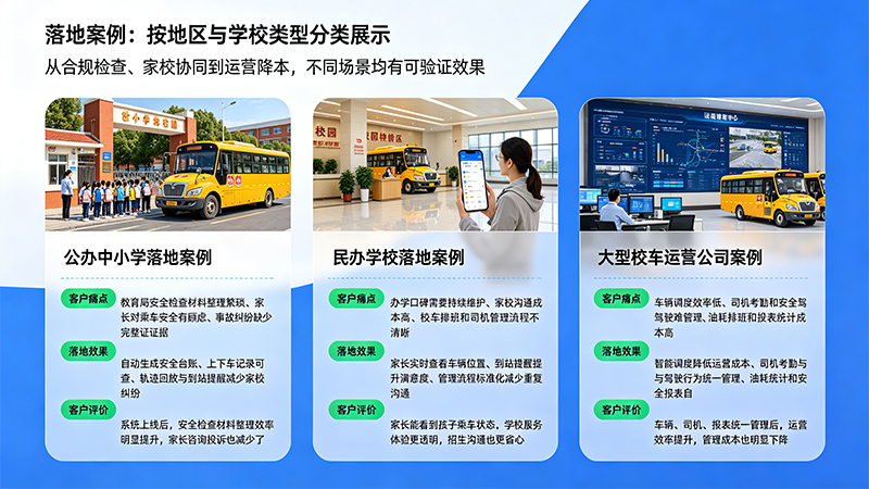 校车定位管理系统