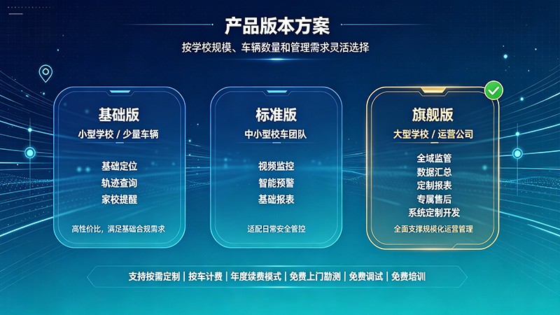 校车定位管理系统