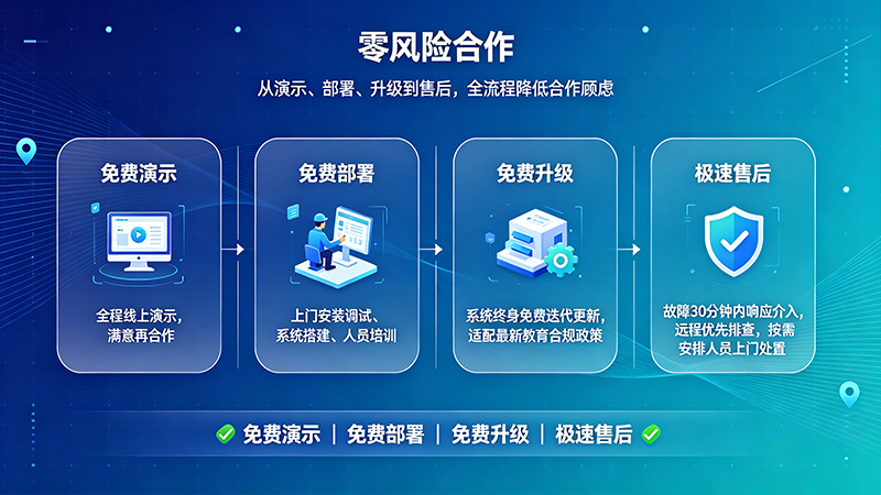 校车定位管理系统