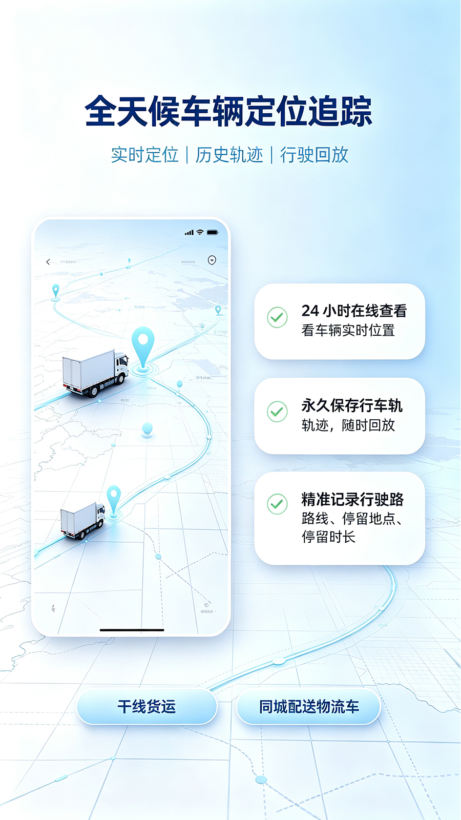 物流车监控
