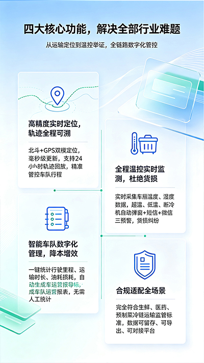 冷链运输温度实时监管方案