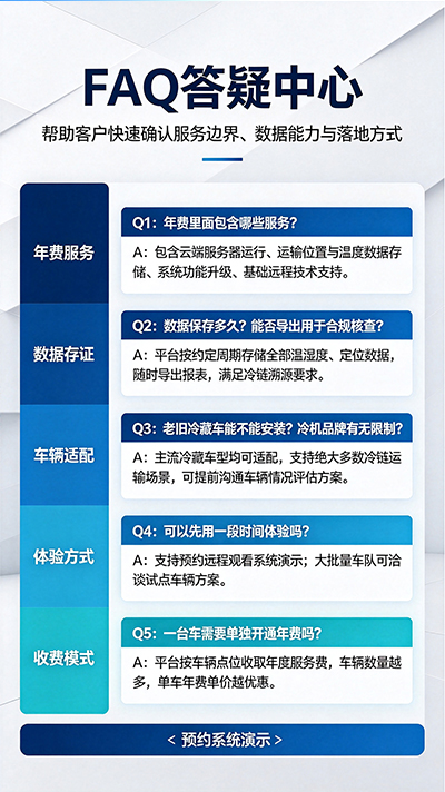 冷链运输温度实时监管方案