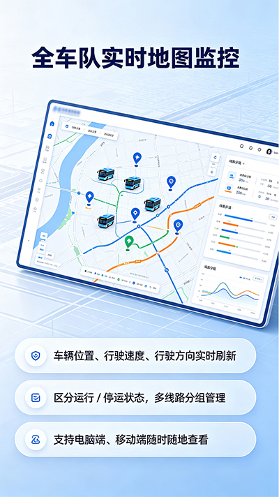 公交车辆实时定位调度系统