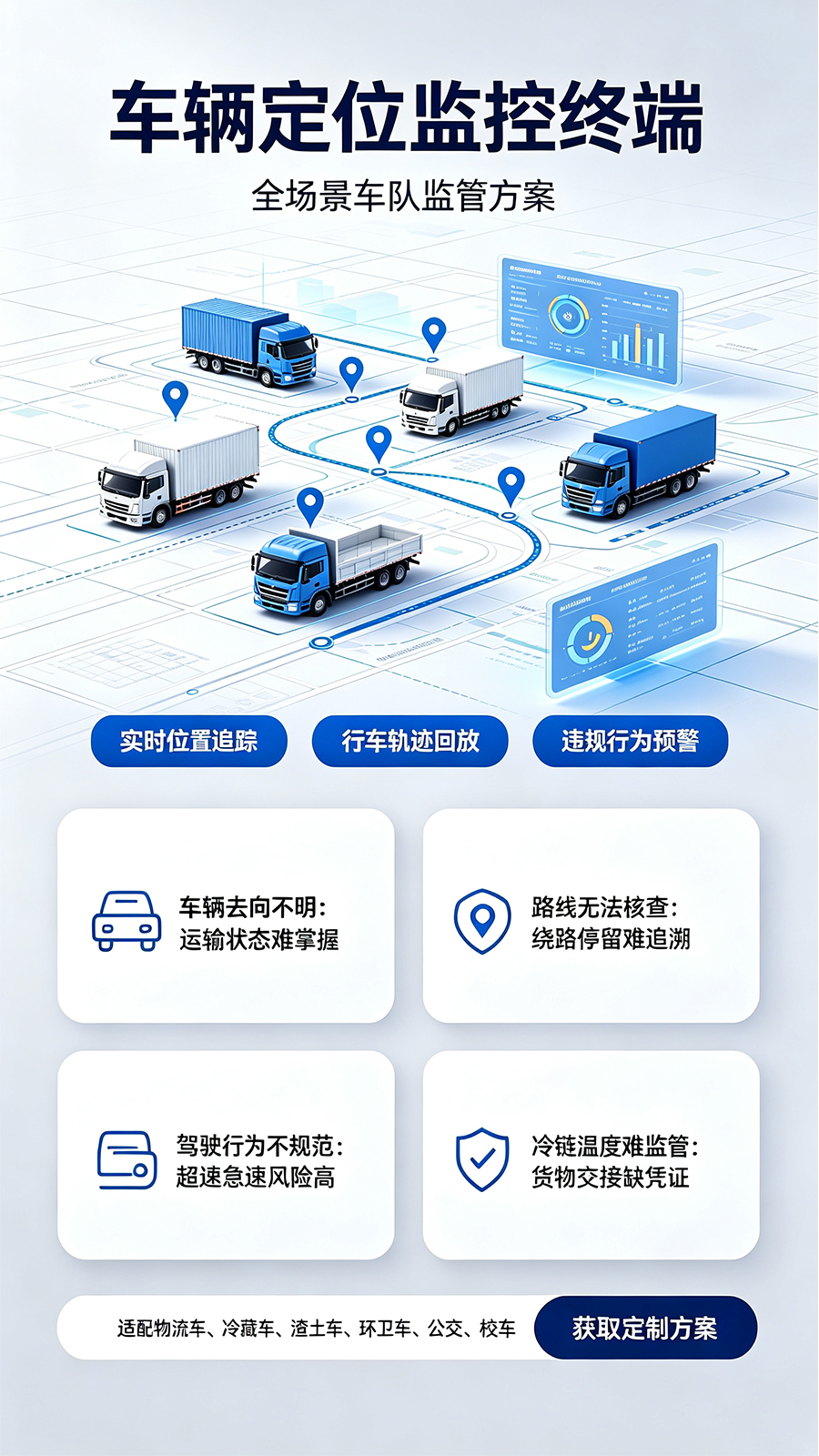 车辆定位监控终端 车辆定位监控终端