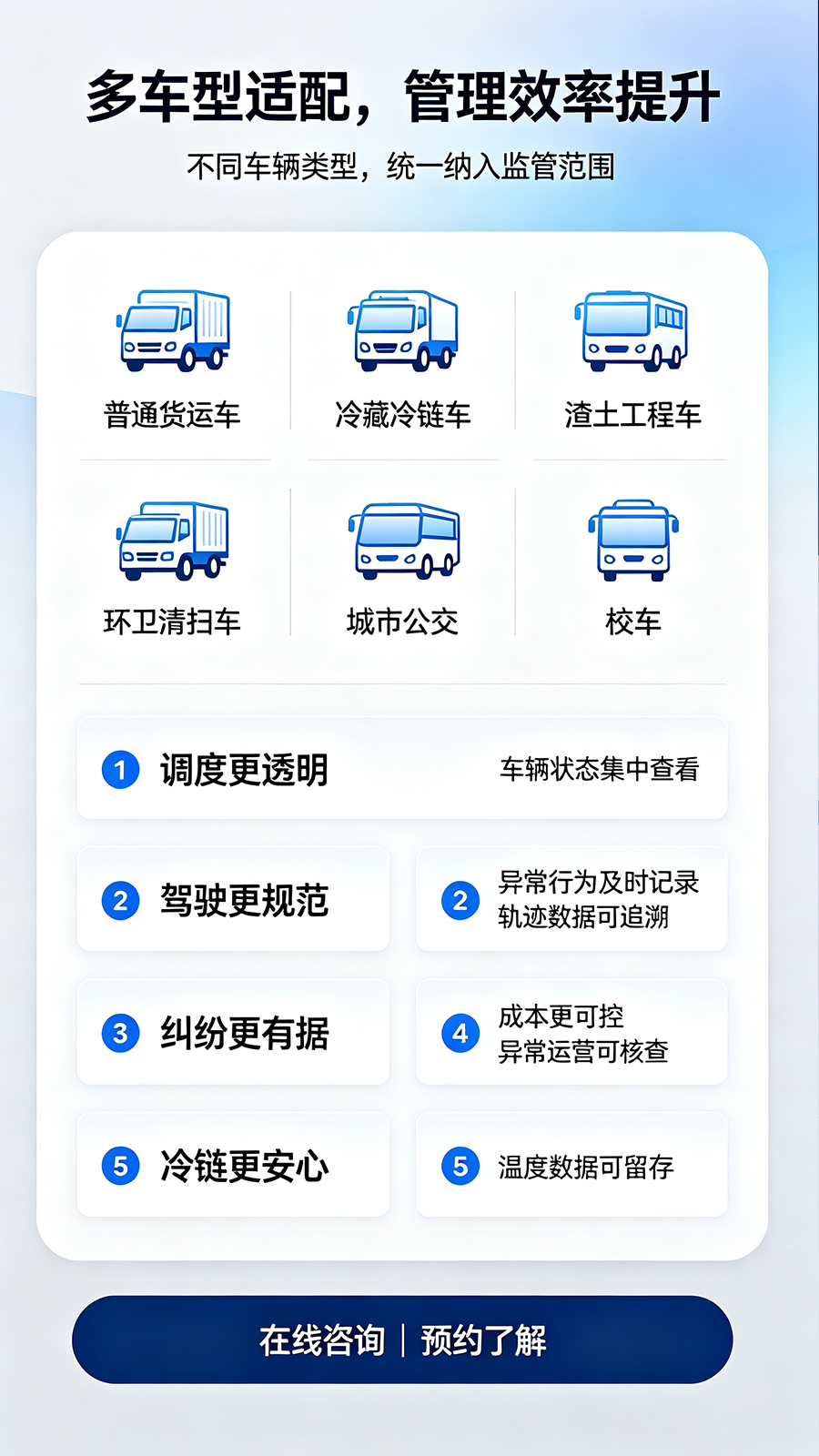 车辆定位监控终端 车辆定位监控终端