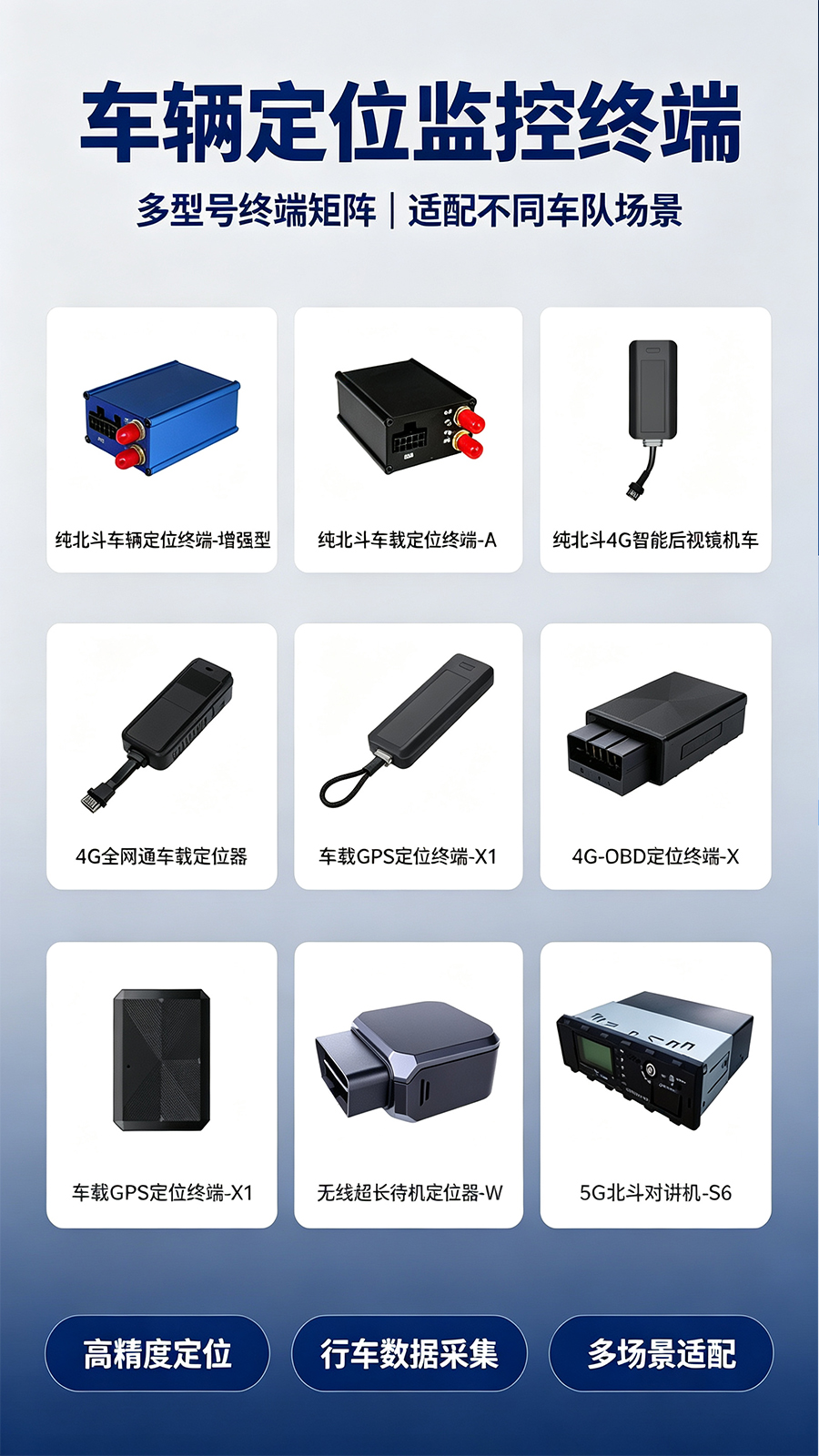 车辆定位监控终端
